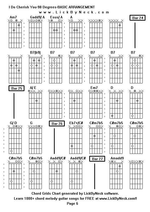 Chord Grids Chart of chord melody fingerstyle guitar song-I Do Cherish You-98 Degrees-BASIC ARRANGEMENT,generated by LickByNeck software.